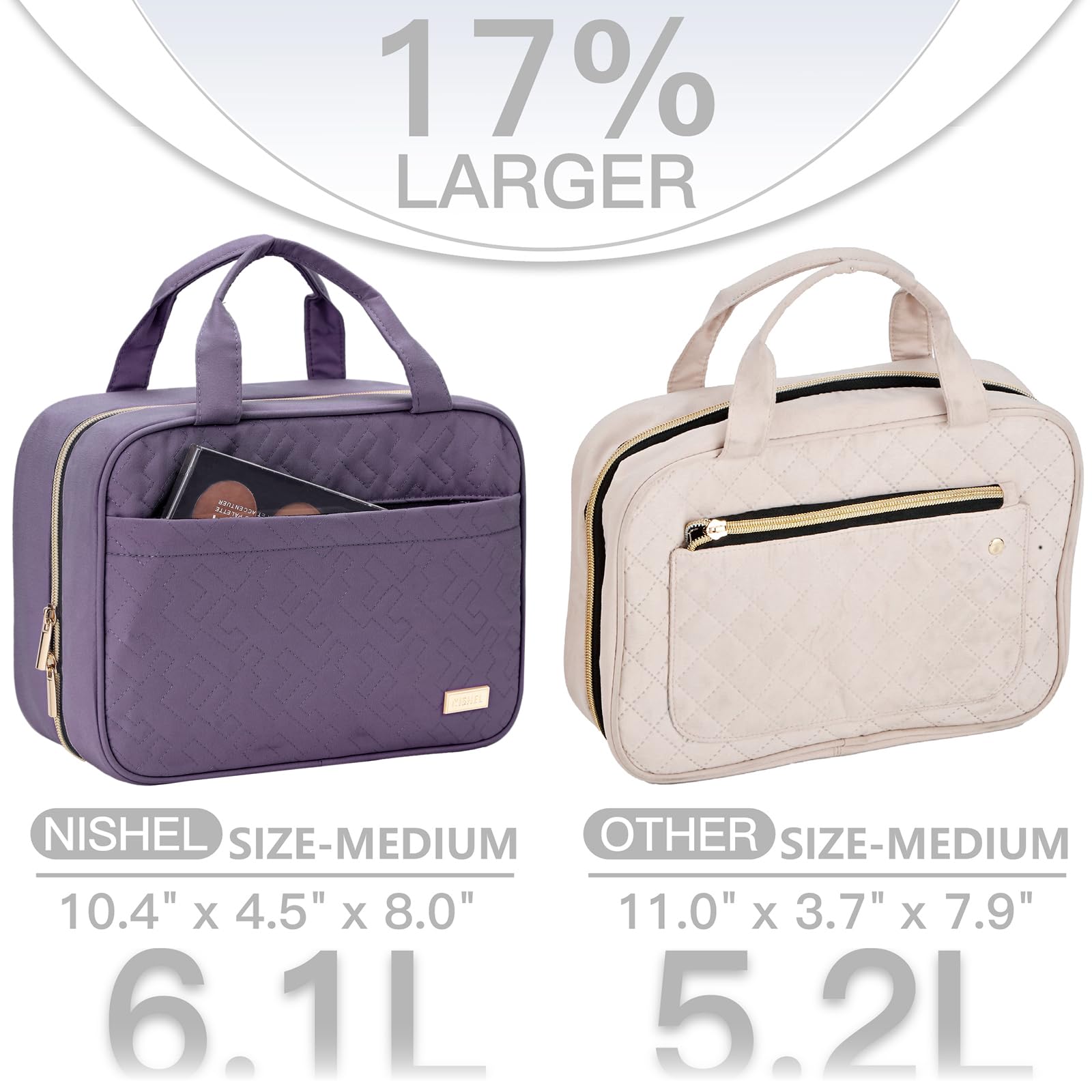 NISHEL Trousse de toilette avec fenêtre transparente facilitant le contrôle de sécurité.