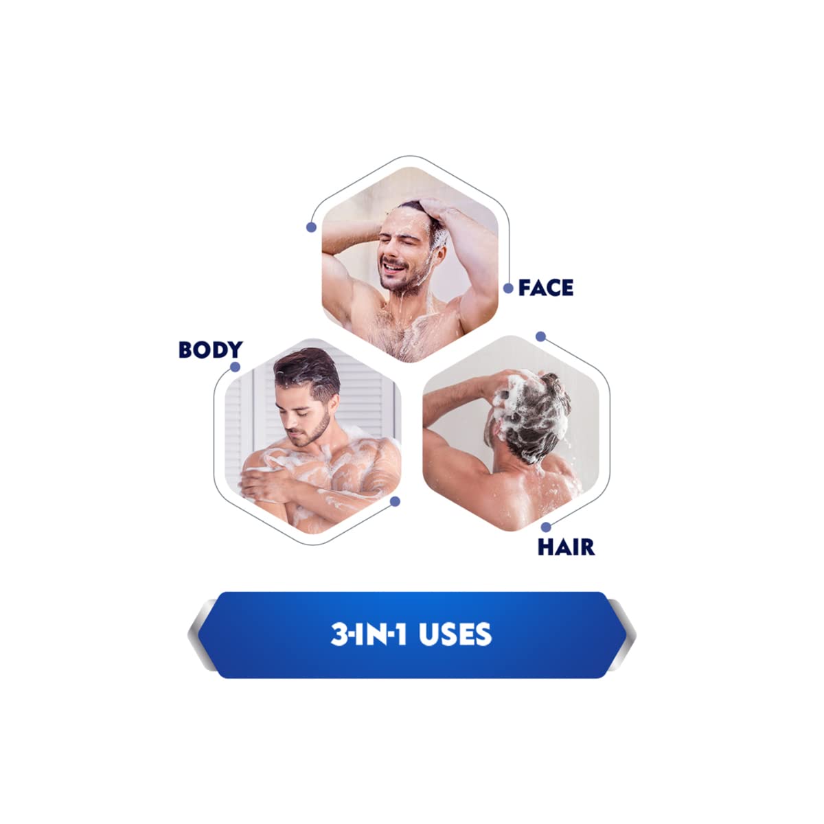 NIVEA Men Energy: piel fresca y revitalizada después de ducharte