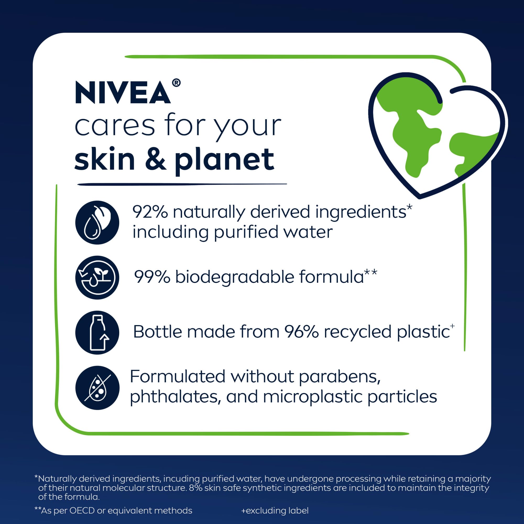NIVEA MEN Sensitive sin microplásticos, limpieza suave