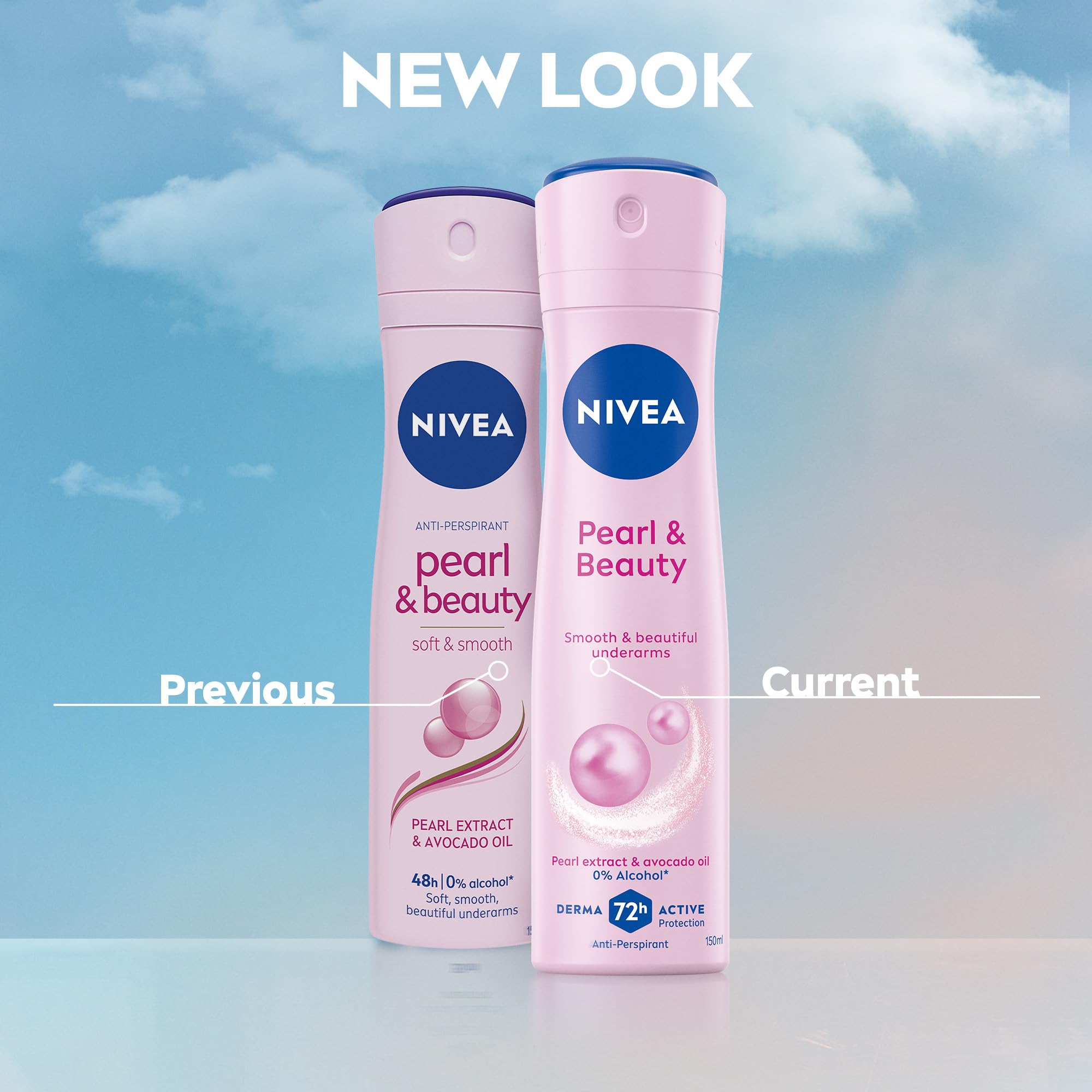 Uso diario de NIVEA Pearl Beauty Spray tras la ducha