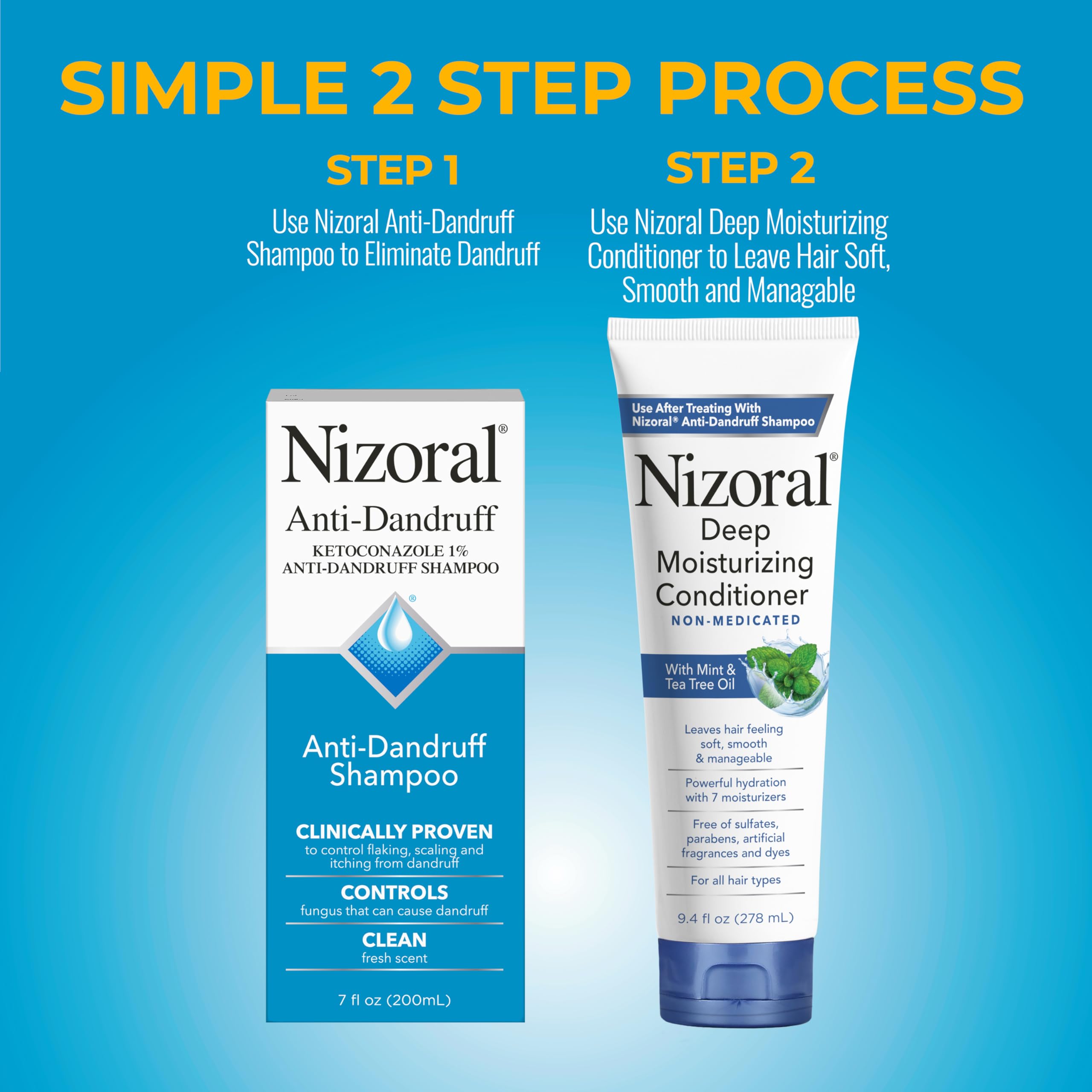 Etiqueta de Nizoral con Ketoconazol 1% para control de la caspa.