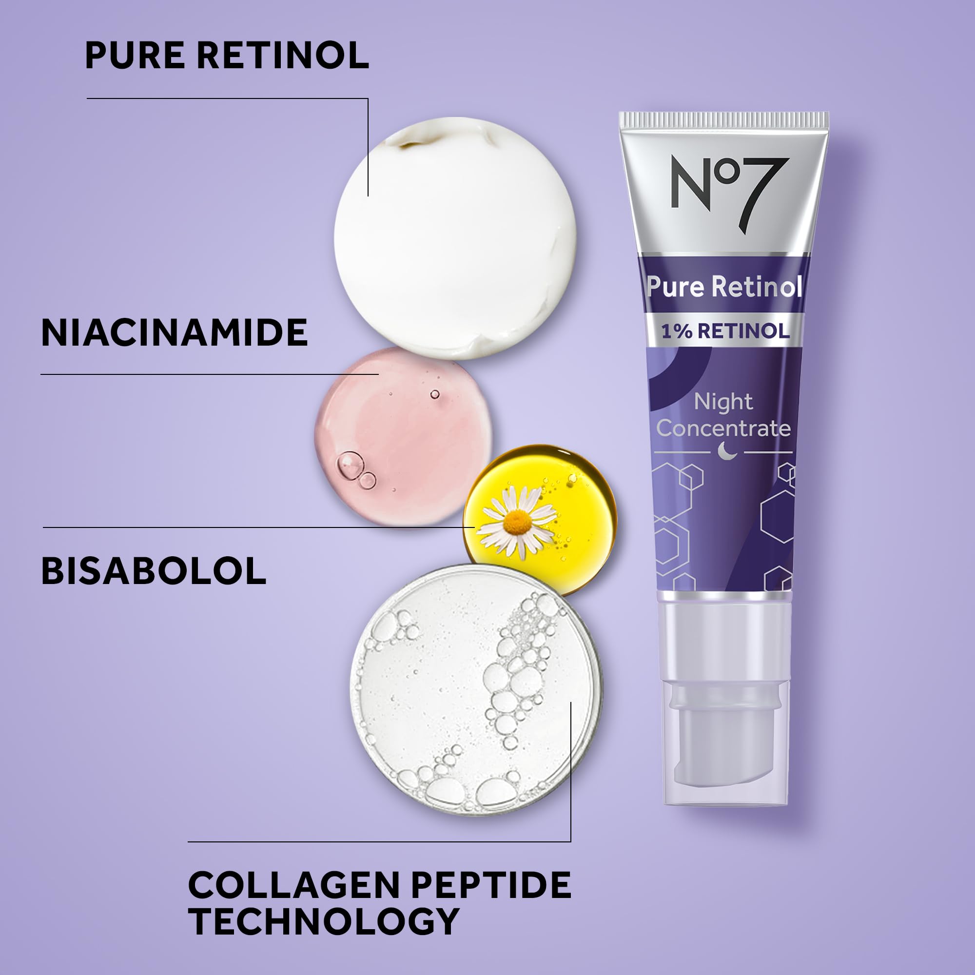 No7 Embalaje elegante y moderno para 30 ml.