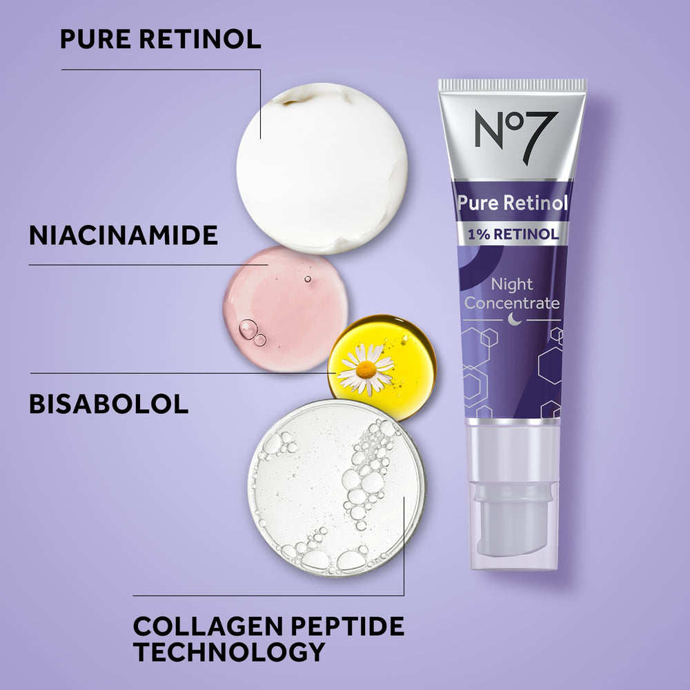No7 Embalaje elegante y moderno para 30 ml.