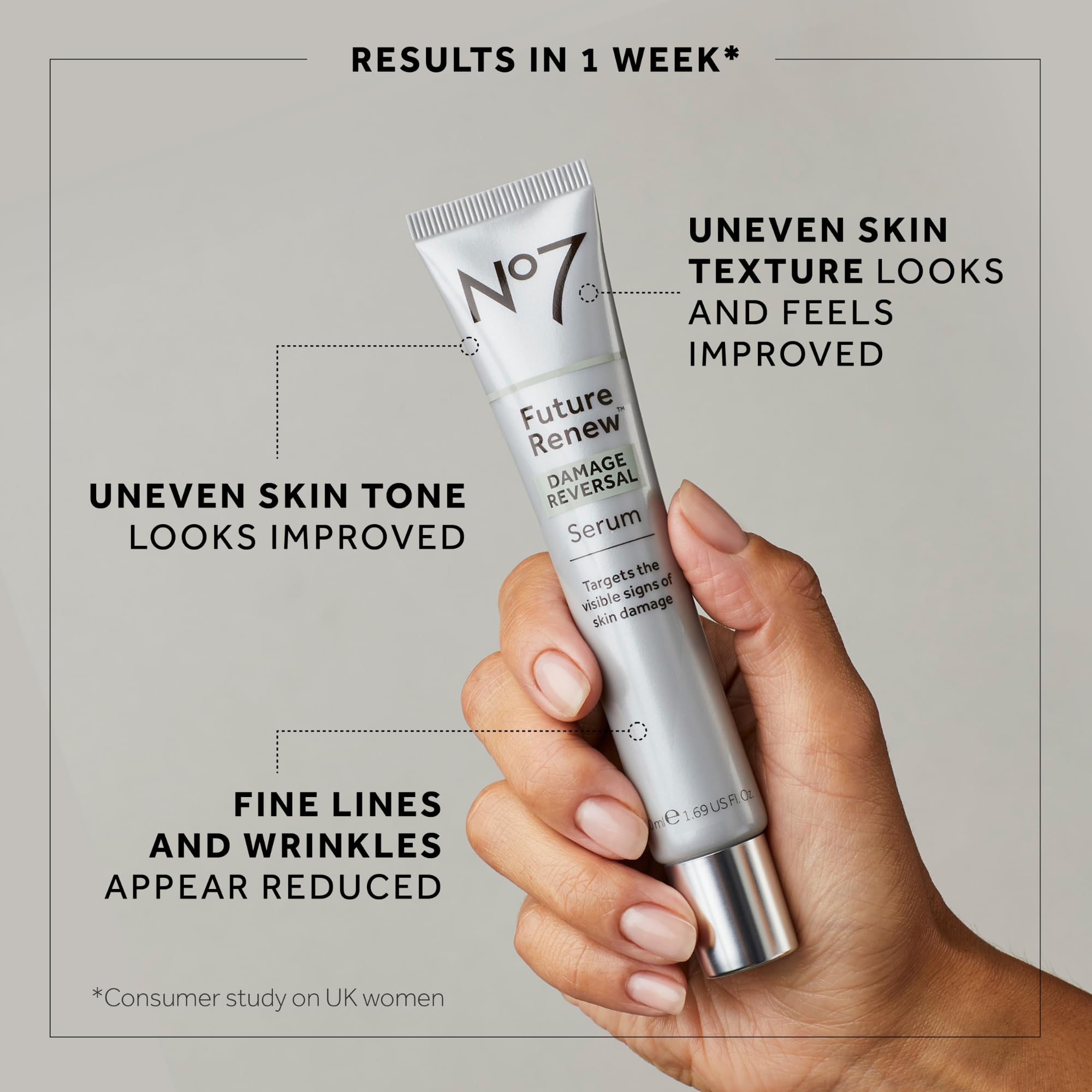No7 Future Renew serum bottle side view with premium design