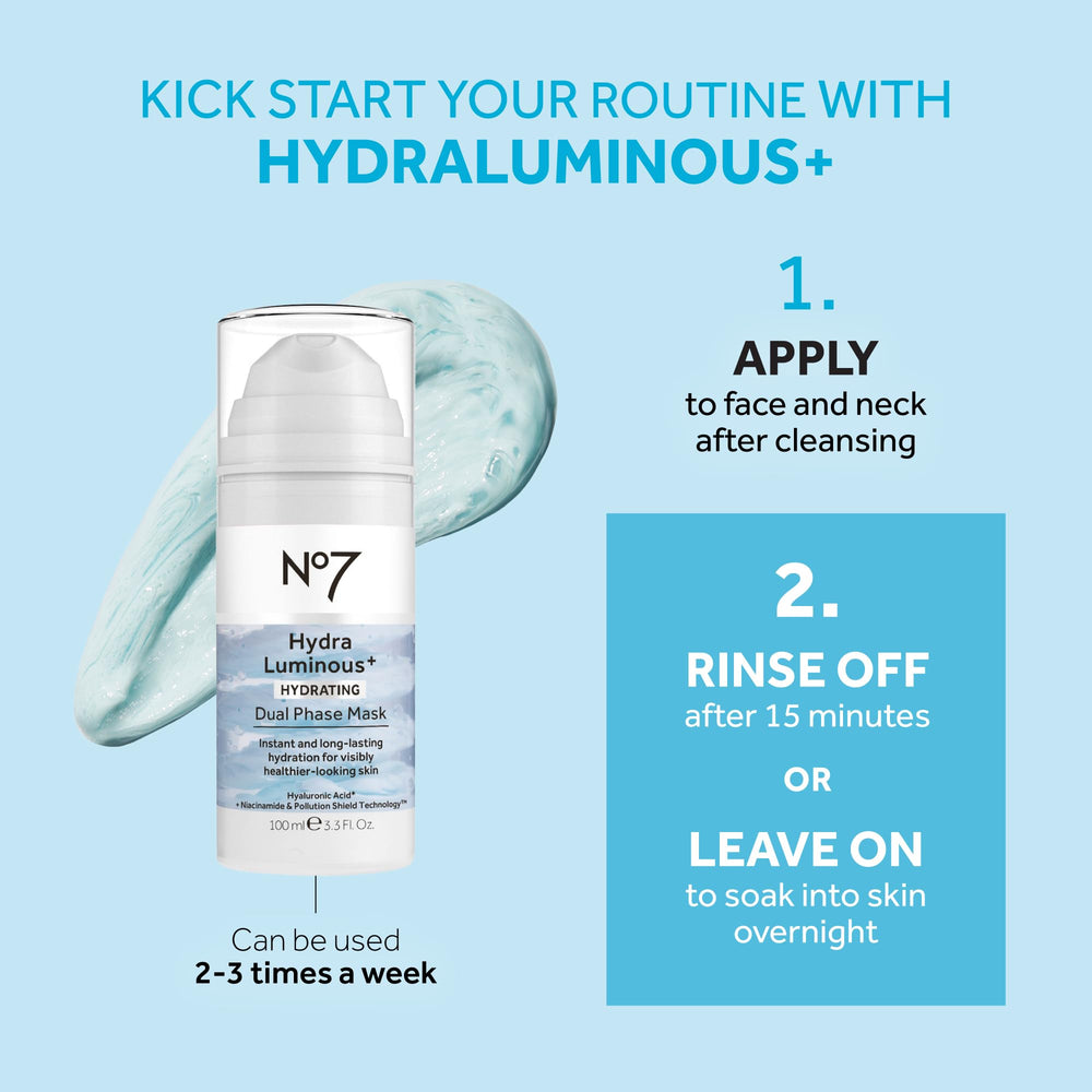 No7 HydraLuminous, ingrediente-niacinamida fortaleciendo la barrera de la piel.