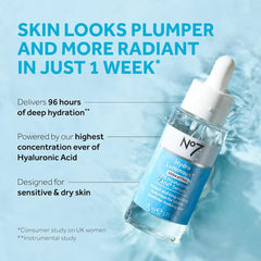 Gotas de serum No7 Hydraluminous para aplicar en el rostro.