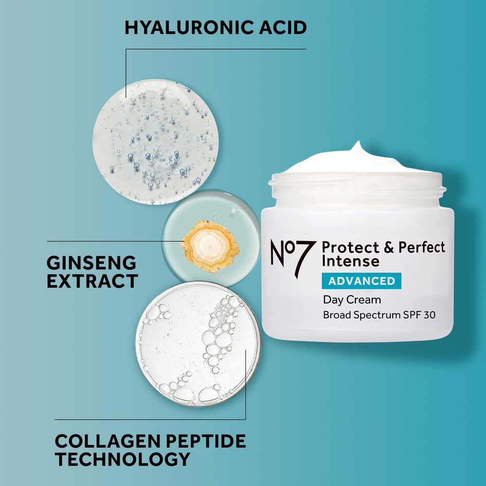 Emballage élégant de No7 Protect & Perfect pour routine quotidienne.