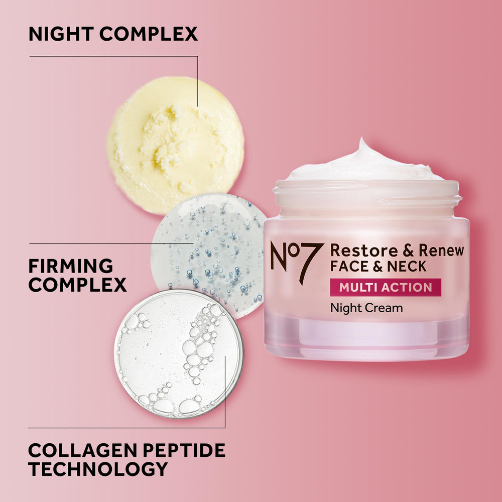 No7 Restore & Renew cream applied on face and neck for smooth evening hydration.
