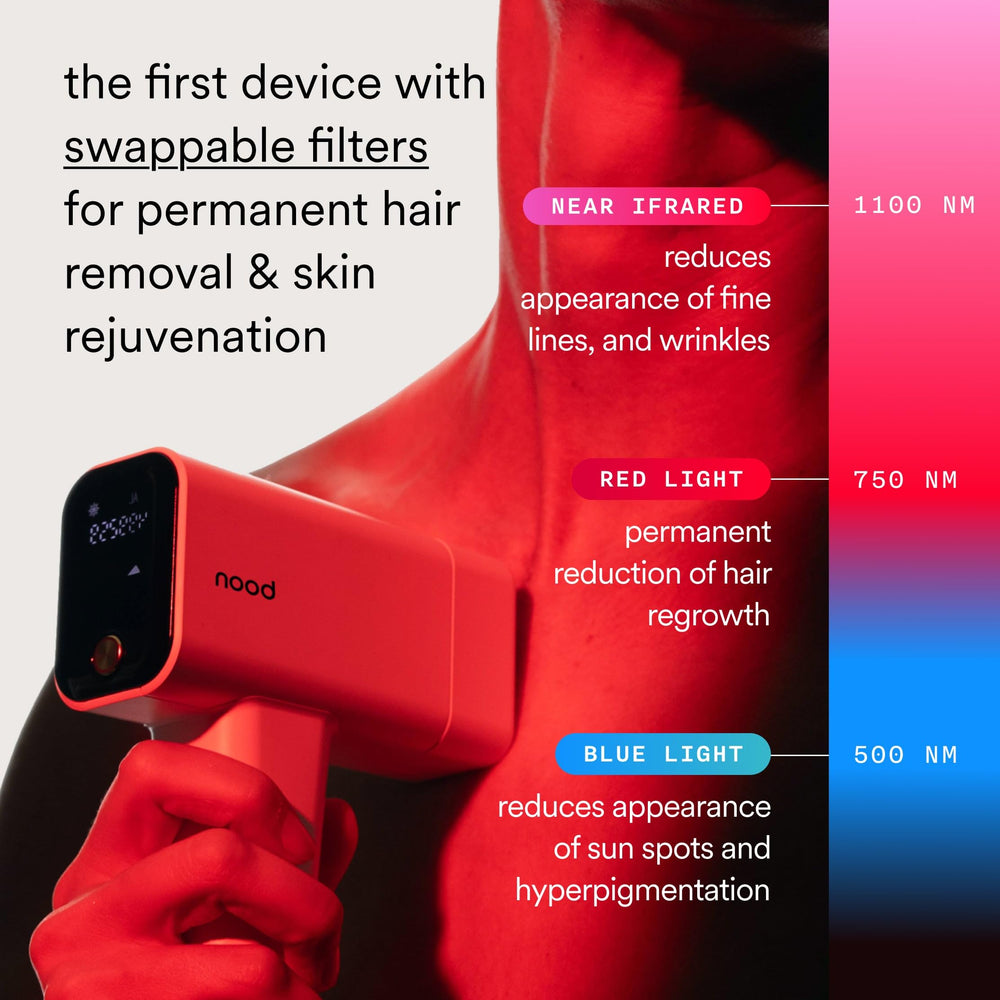 Nood Flasher Pro CryoSoothe para sesiones más cómodas en casa.