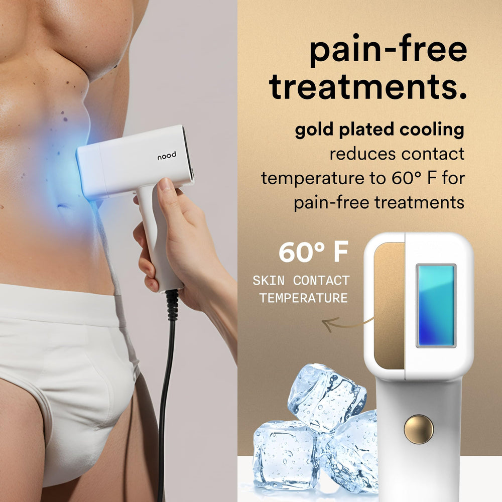 Nood Flasher Pro uso para mujeres y hombres con piel diversa.