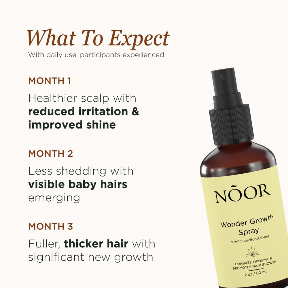 NOOR HAIR Wonder Growth Spray: absorption optimale après shampooing pour plus de confort.