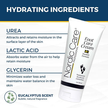 Nordic Care crema para pies, ingredientes clave como urea y aceites esenciales