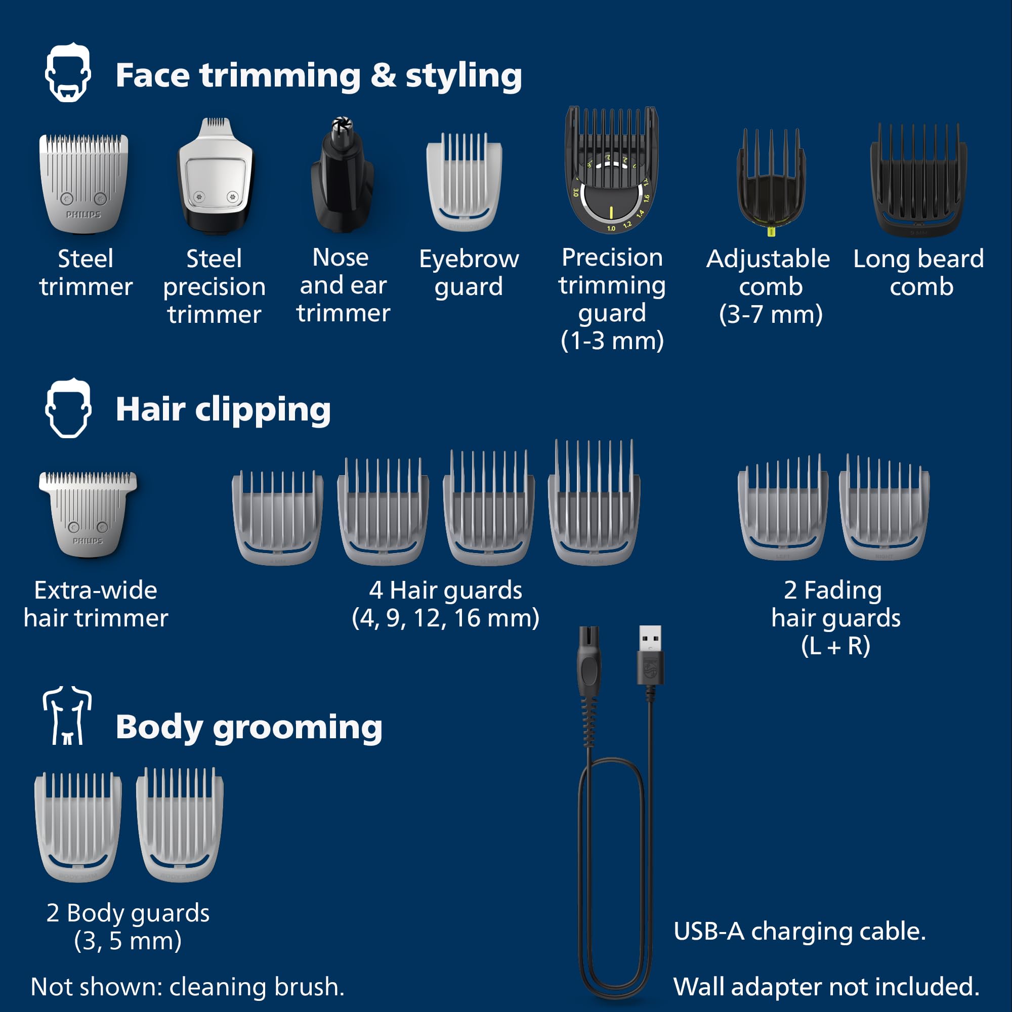 Norelco Multigroom 7000 facilita ajustes de barba de 1 a 3 mm para precisión.