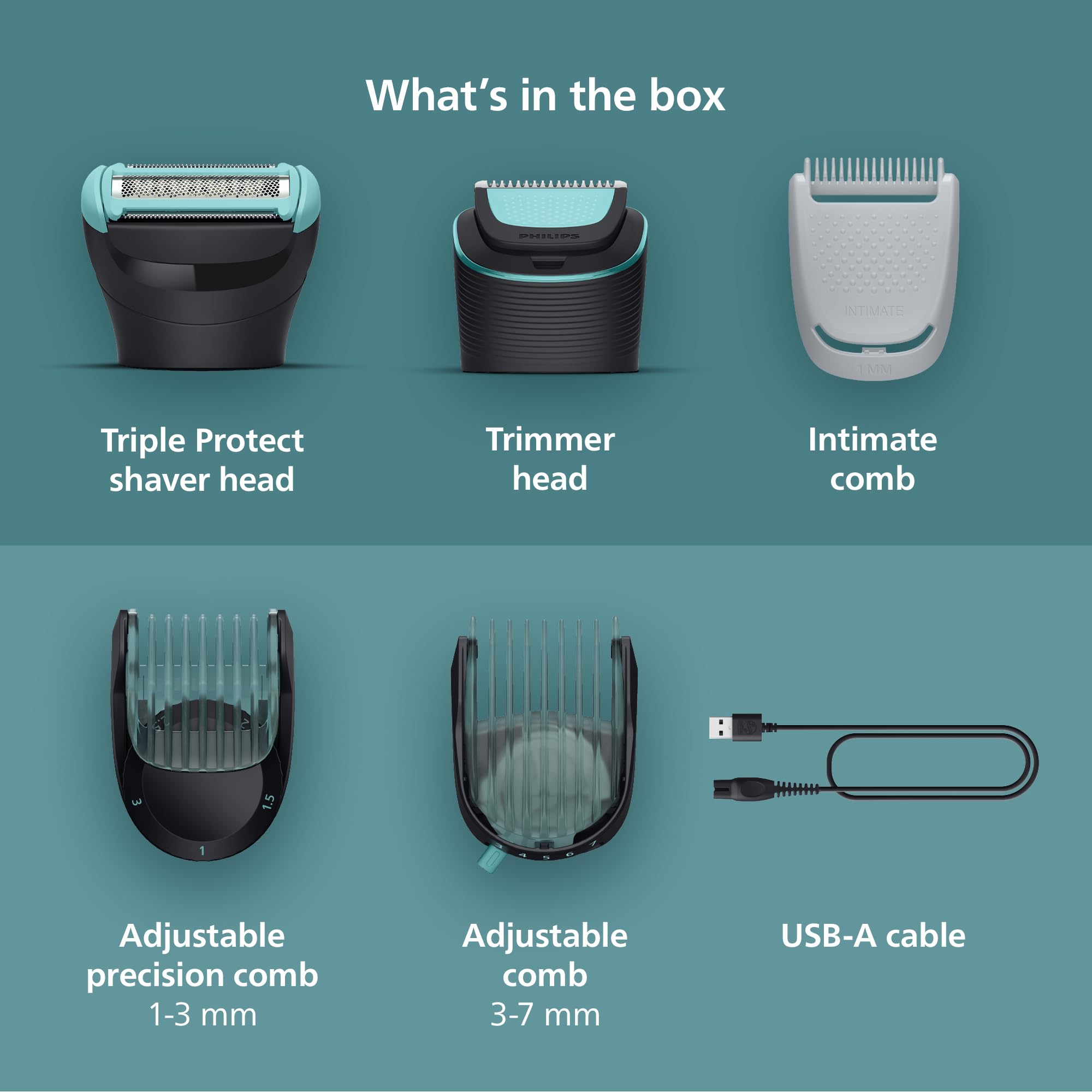 Norelco sistema triple de protección para una piel suave durante el cuidado.
