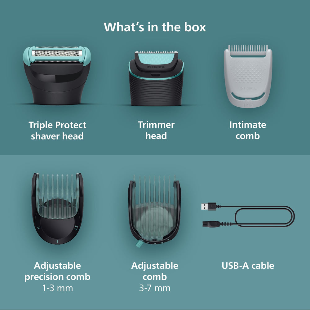 Norelco sistema triple de protección para una piel suave durante el cuidado.