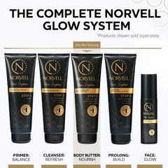 Aplicación en el codo con Norvell para hidratación intensa