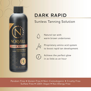 Aplicación en mano de Norvell para bronceado natural y sin manchas.