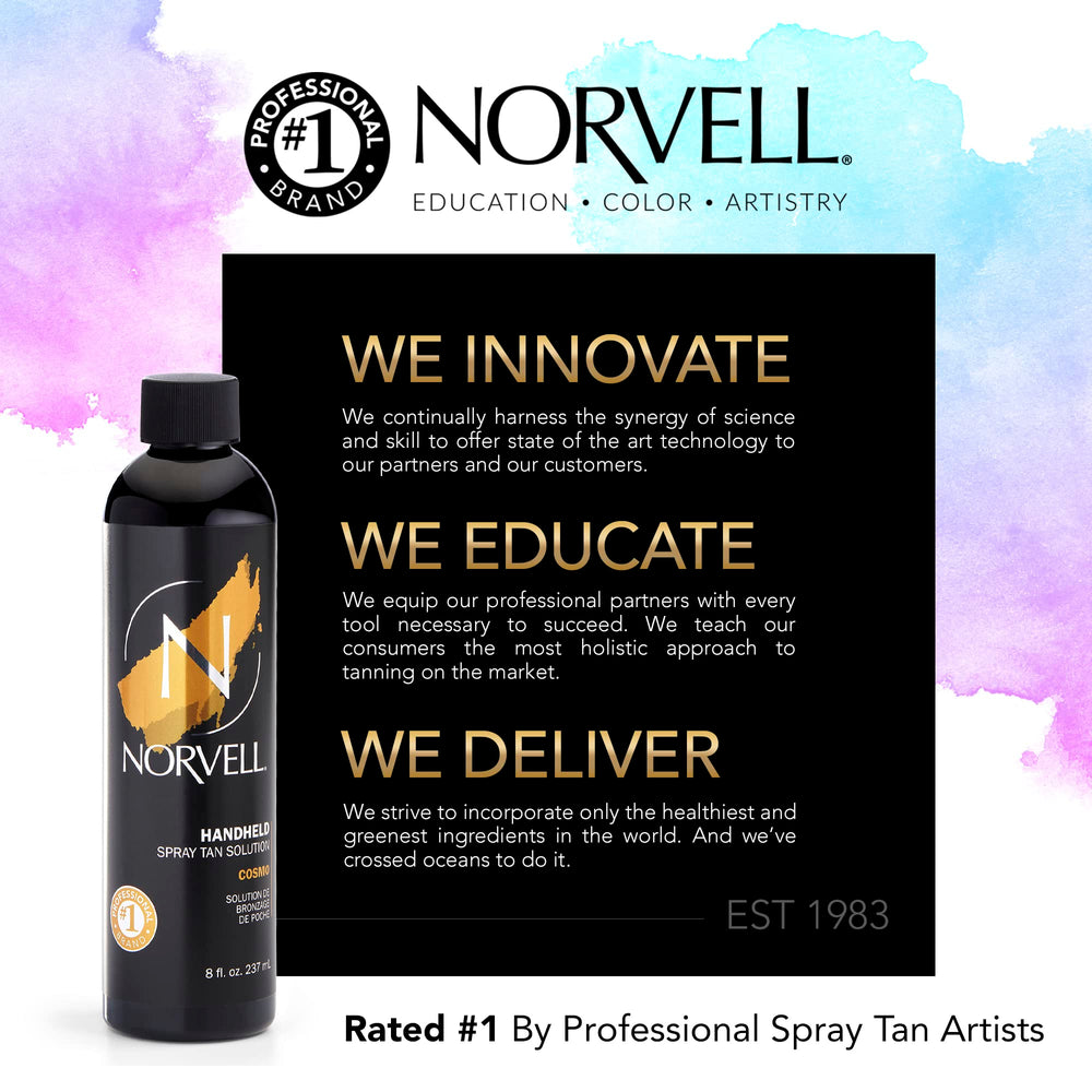 Norvell Cosmo: envase compacto listo para salón o casa.