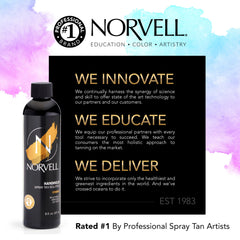 Norvell Cosmo: envase compacto listo para salón o casa.