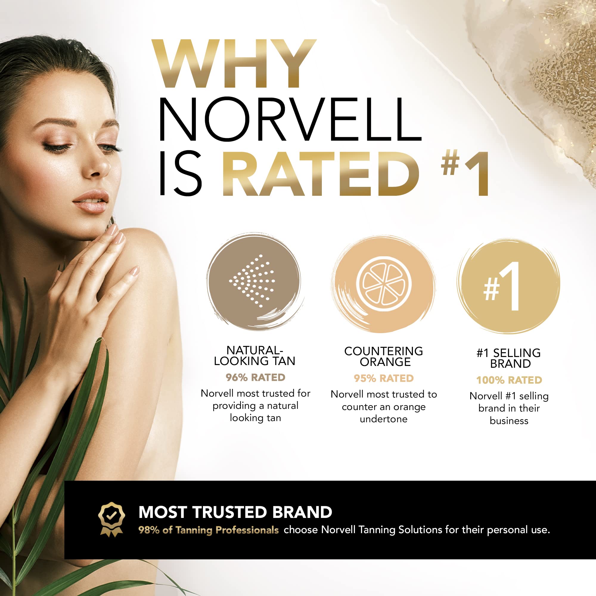 Norvell Cosmo: vitamina C para soporte de colágeno y brillo.