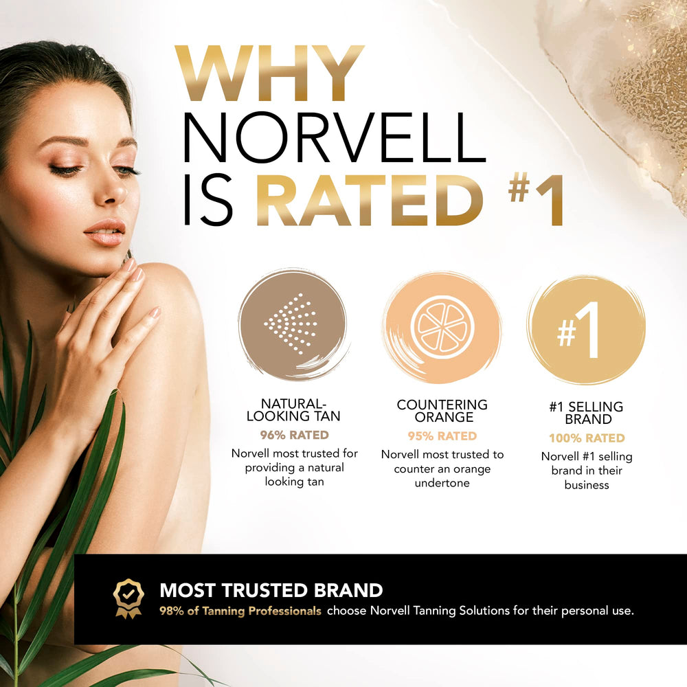 Norvell Cosmo: vitamina C para soporte de colágeno y brillo.