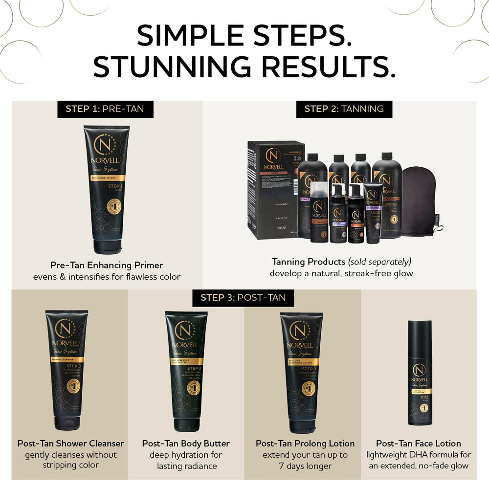 Labios hidratados con Norvell, bálsamo y exfoliante suave