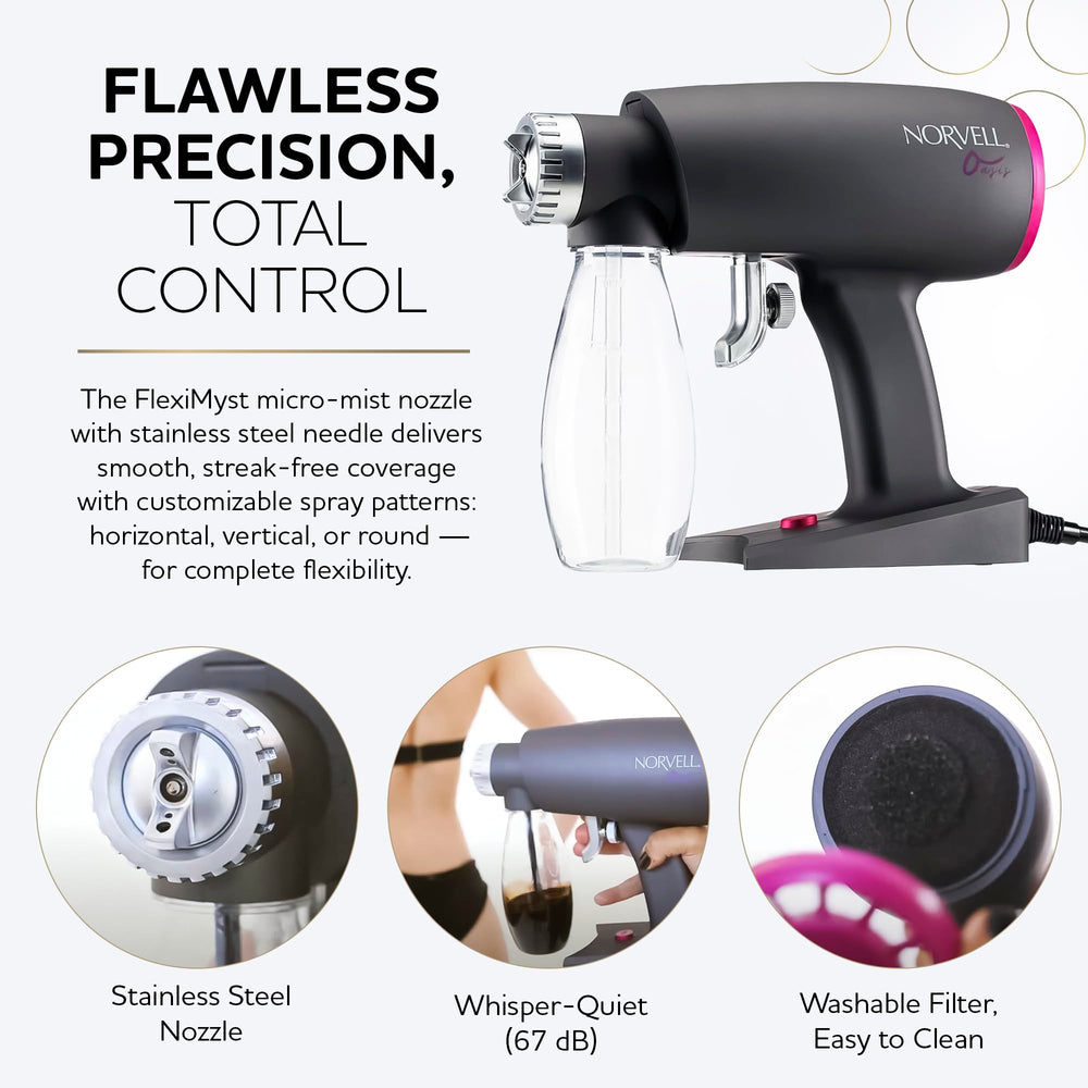 Norvell Oasis: boquilla micro niebla para pulverización suave y uniforme.