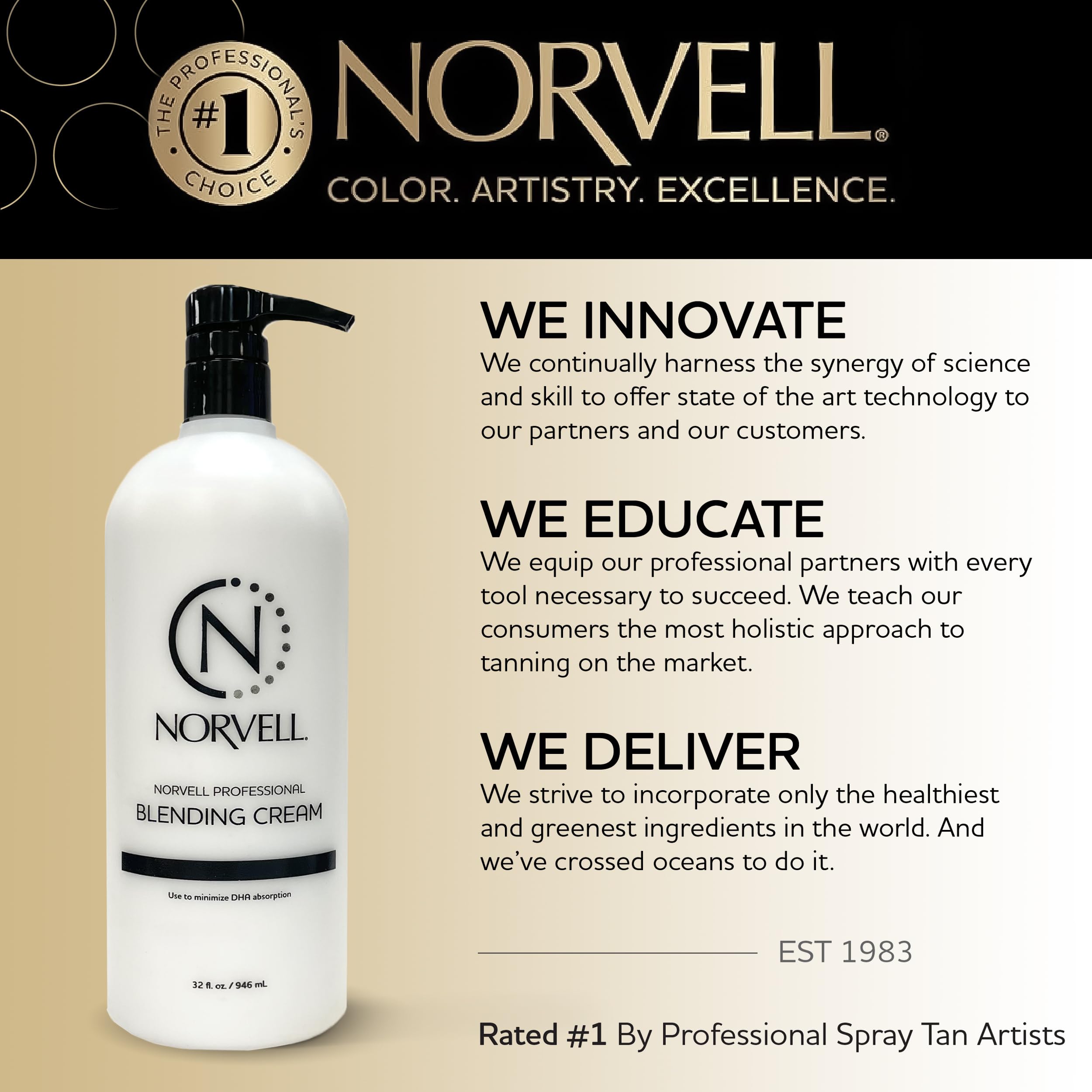Norvell Pro-Blending crema barrera 32 oz, vida útil entre 5 y 6 meses