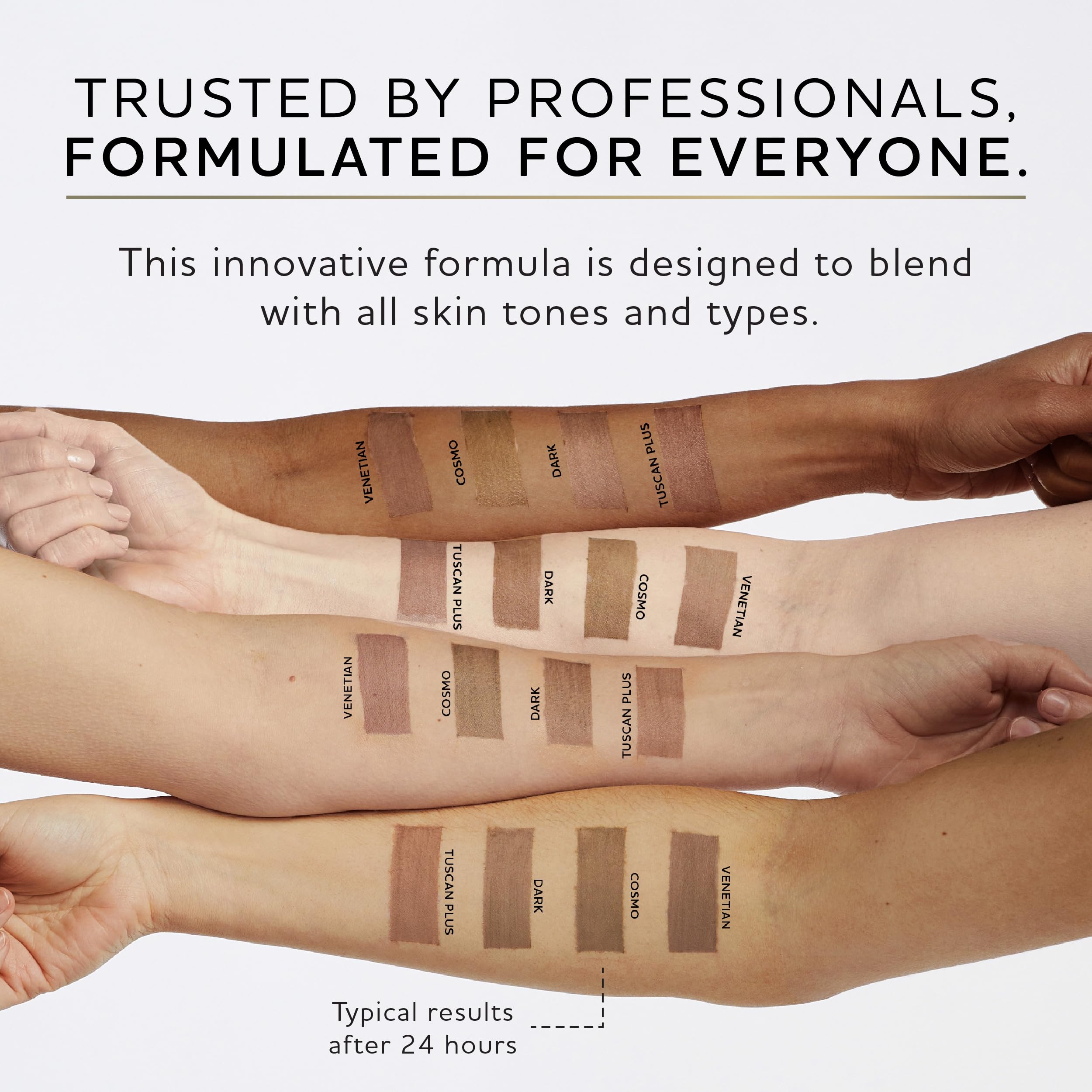 Norvell Venetian: encapsulation d’odeur pour une expérience agréable.