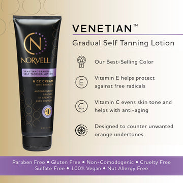 Norvell Venetian guante aplicador para aplicar de forma uniforme y suave