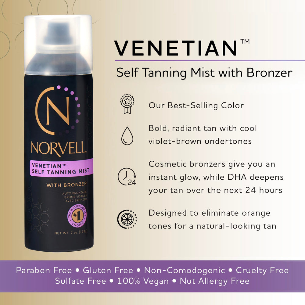 Norvell Venetian Mist bronceado instantáneo con bronceador visible.