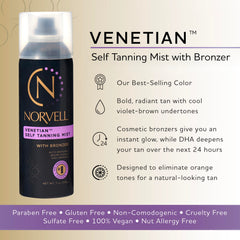 Norvell Venetian Mist bronceado instantáneo con bronceador visible.