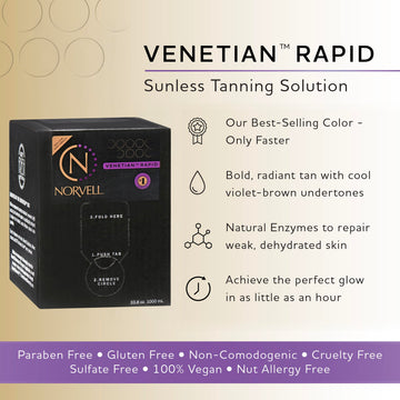 Norvell Venetian One – pulvérisateur rapide, application précise sans traces.