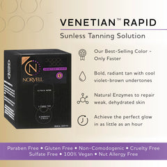 Norvell Venetian One – pulvérisateur rapide, application précise sans traces.