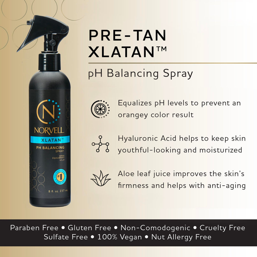 Norvell XLATAN elimina el naranja: tono más natural en la aplicación casera.