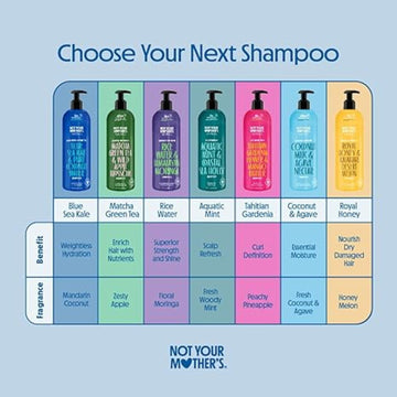 Not Your Mother's Naturals, etiqueta probada por dermatologos para cabello sensible