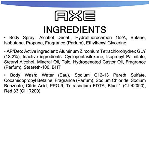 Notas olfativas de AXE Phoenix: lavanda, geranio y cítricos en equilibrio.