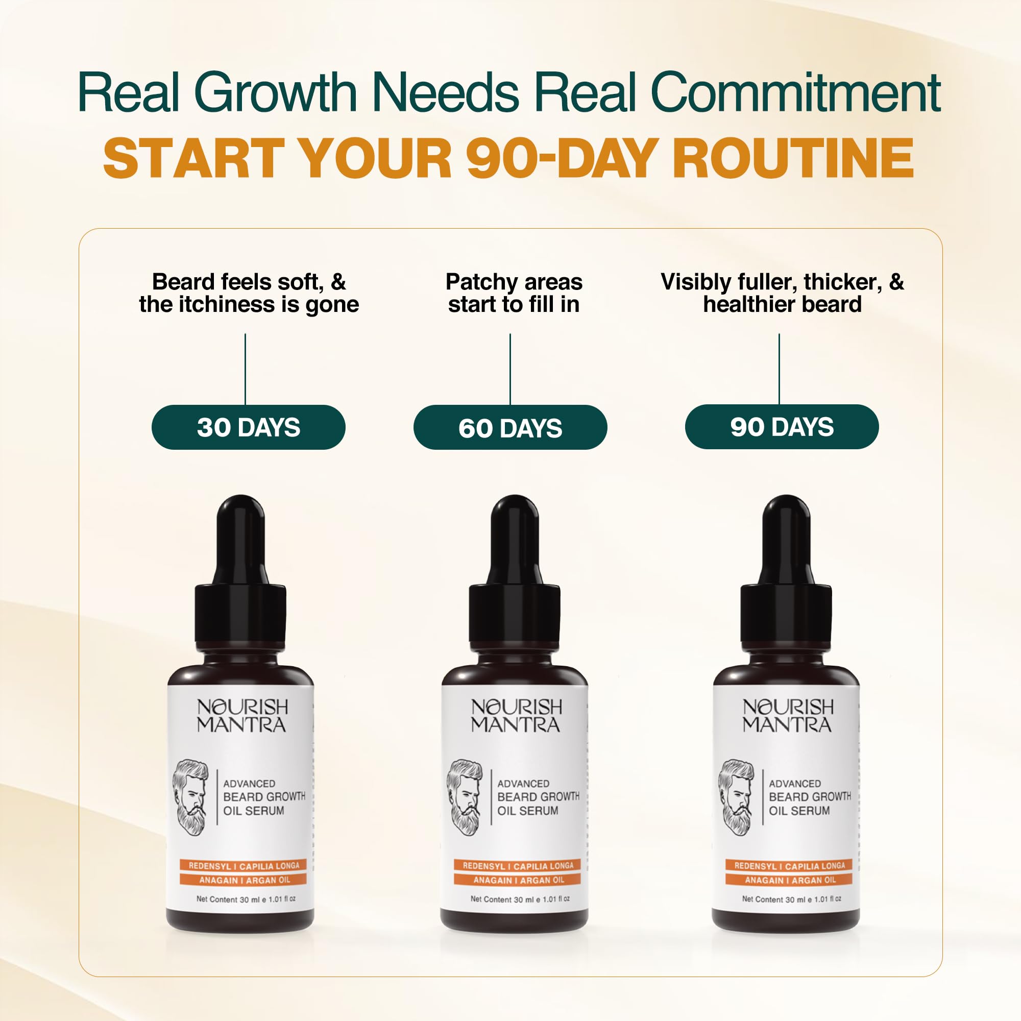 NOURISH MANTRA: ingredientes-redensyl-capilia-longa-argan, soporte para folículos y brillo natural
