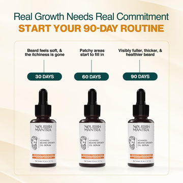 NOURISH MANTRA: ingredientes-redensyl-capilia-longa-argan, soporte para folículos y brillo natural