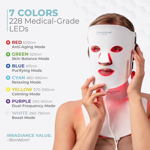 Nourished Bodynskin mascara de luz facial, protege los ojos durante el tratamiento