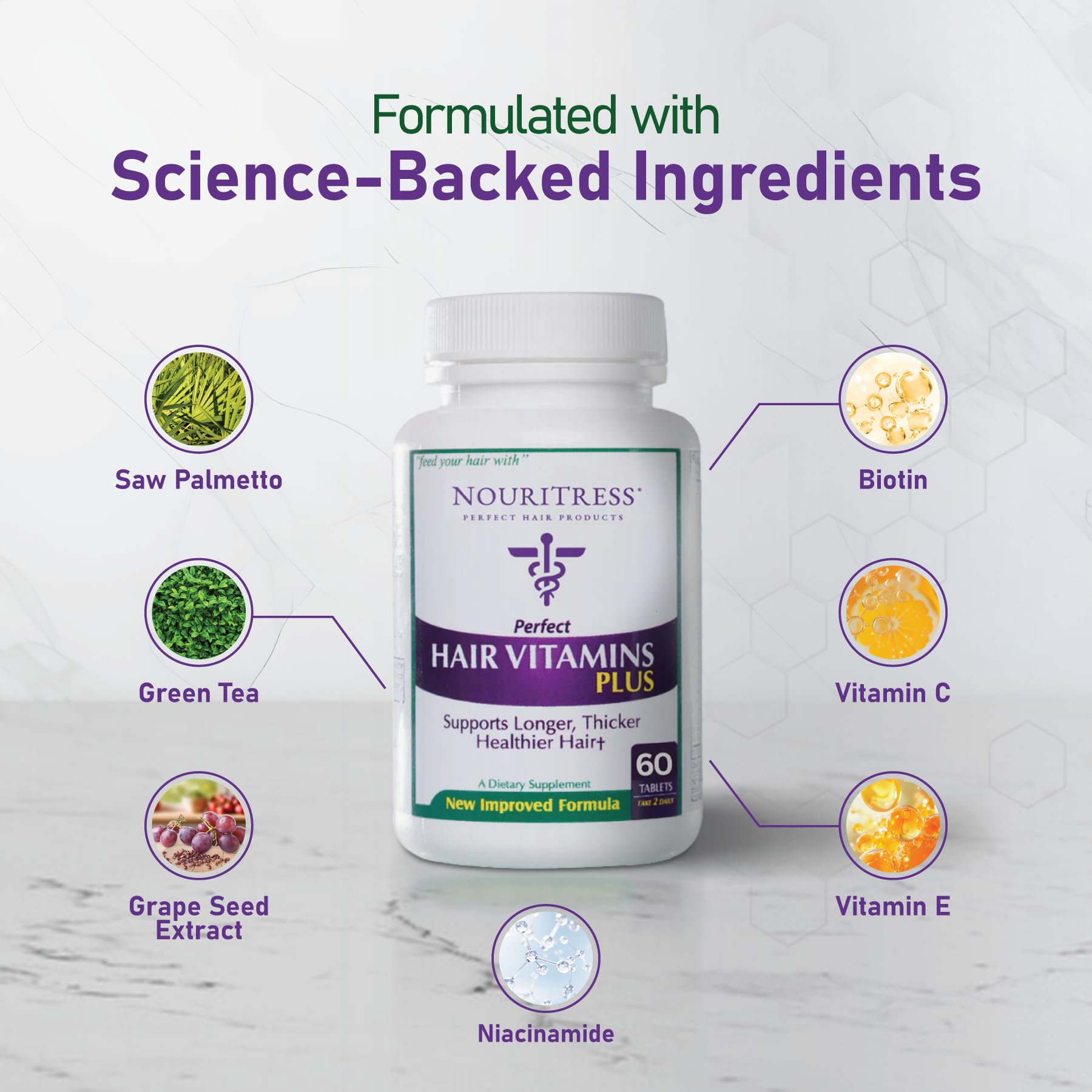 NouriTress Perfect Hair Vitamins Plus packaging box highlighting dermatologist-recommended daily support