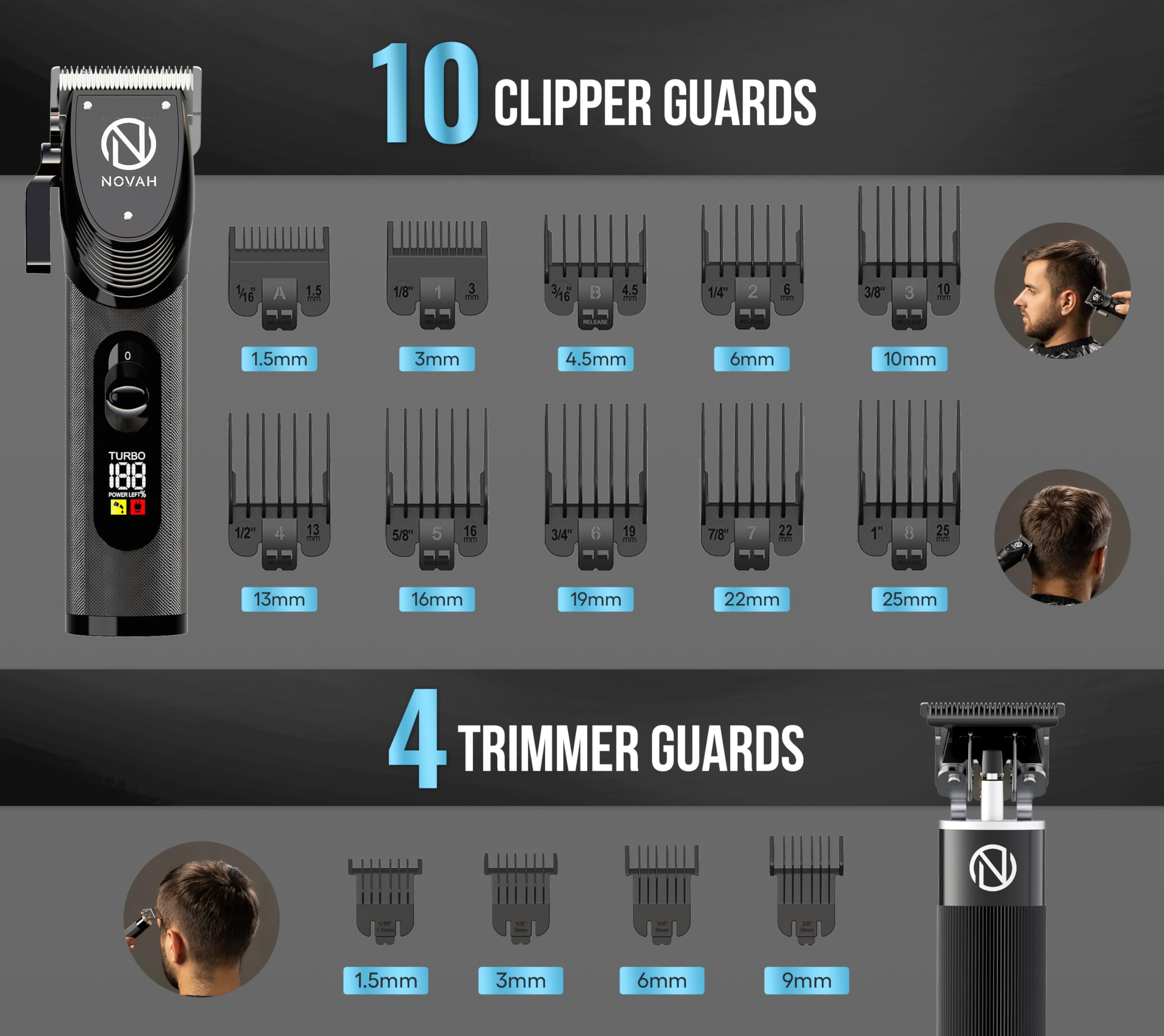 NOVAH Grooming cortapelos con guías de corte para estilos precisos.