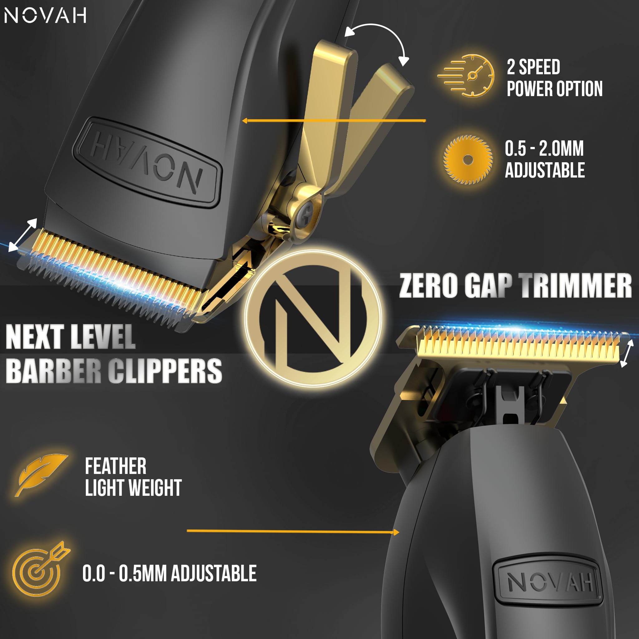 NOVAH Grooming: guías seis longitudes para estilos versátiles
