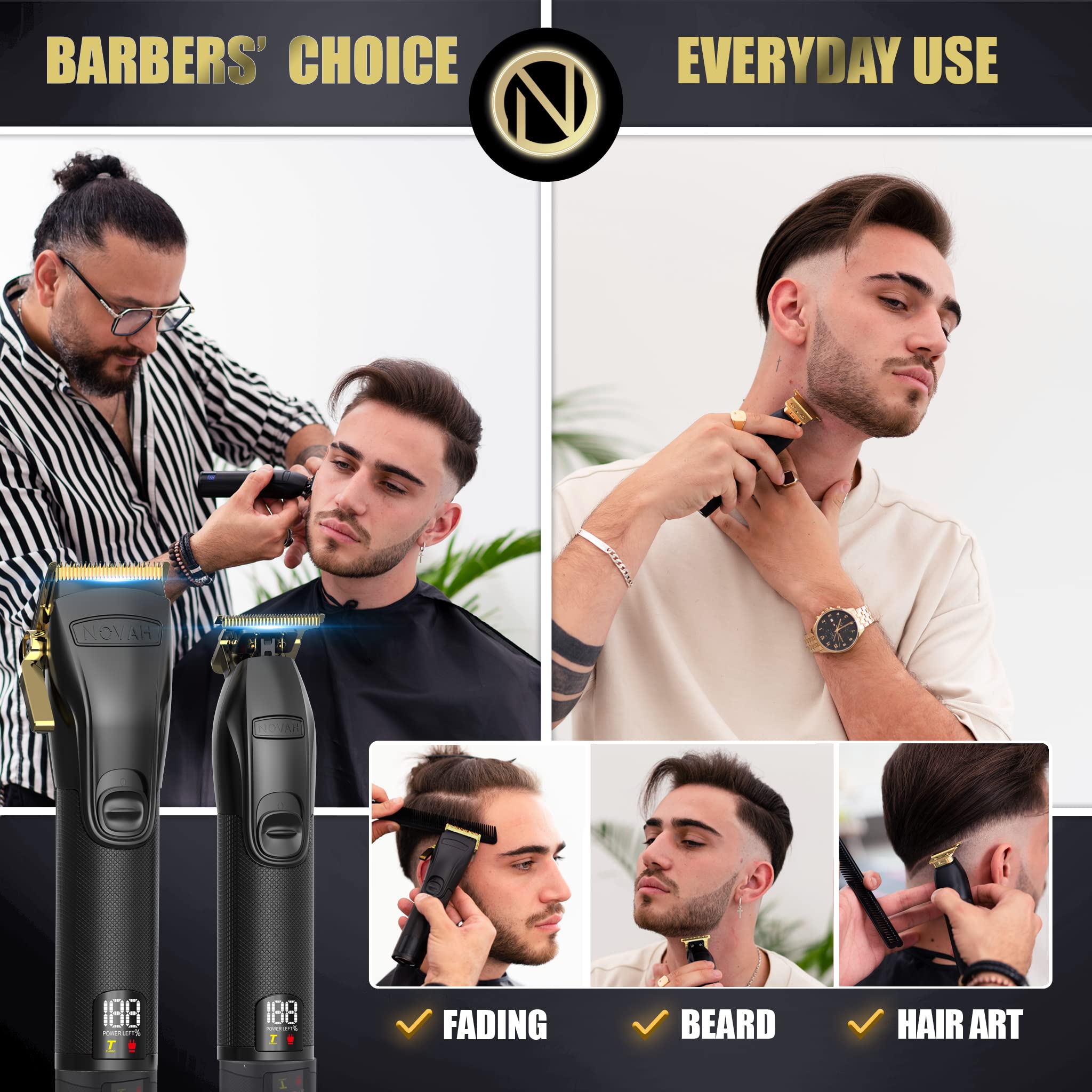 Mango ergonómico de NOVAH Grooming para control preciso