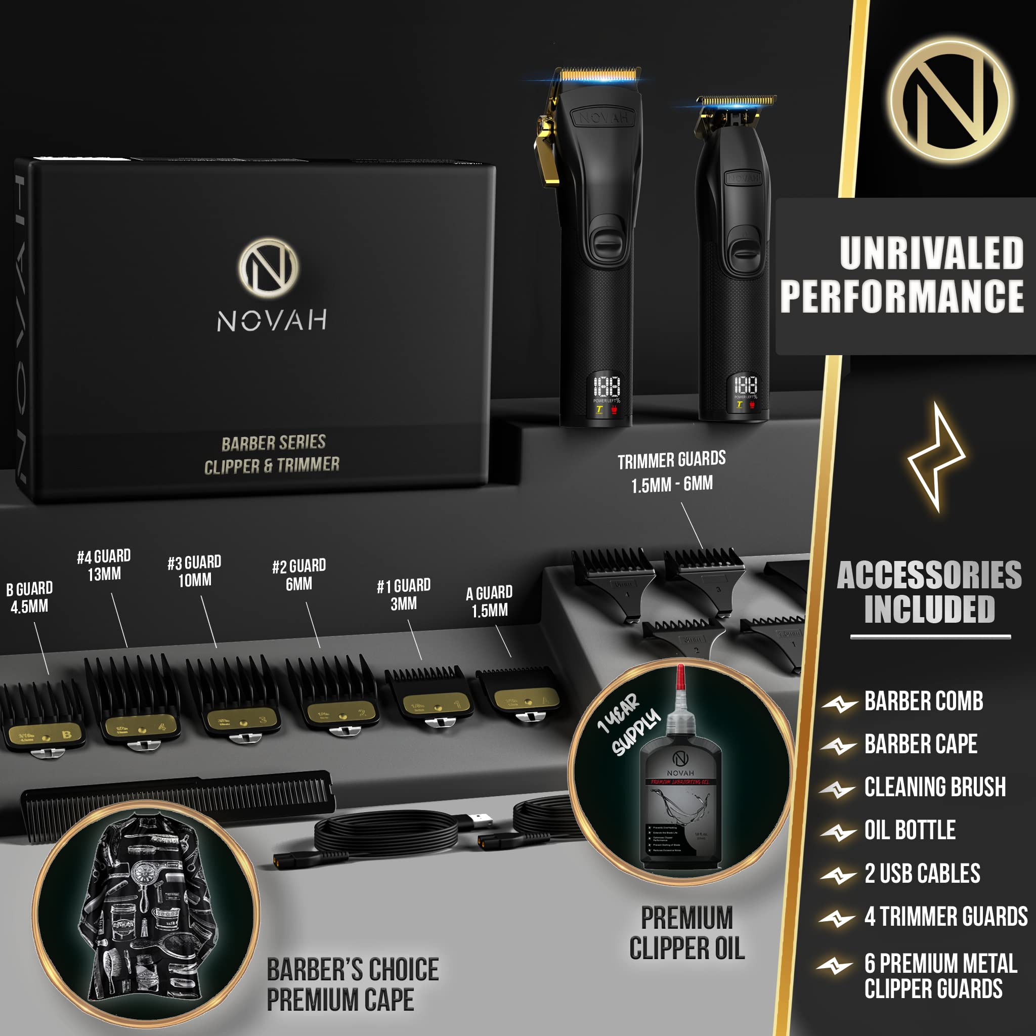 Pantalla LED de NOVAH Grooming para ajustar velocidad y batería