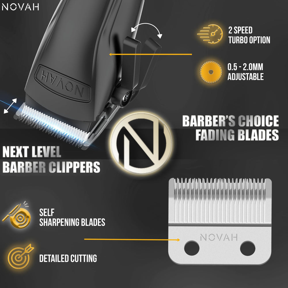 Novah Grooming kit barber para un arreglo detallado en barberías.