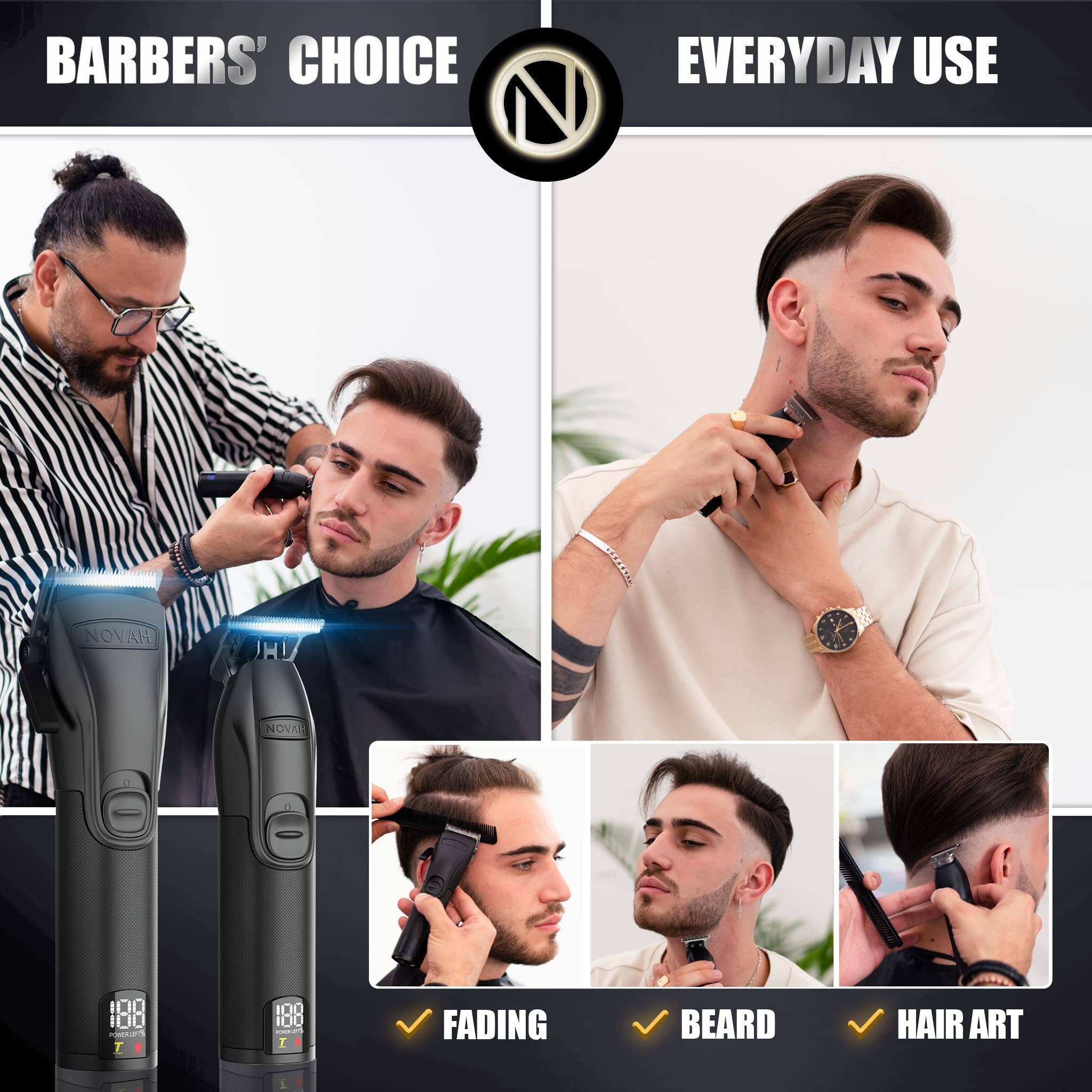 Kit profesional de Novah Grooming con guardas para diferentes longitudes