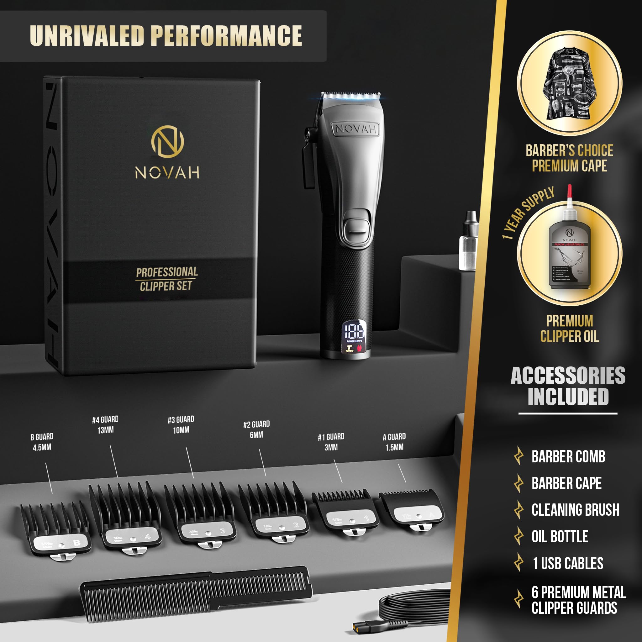 Novah Grooming pantalla digital informa velocidad y potencia de la máquina.
