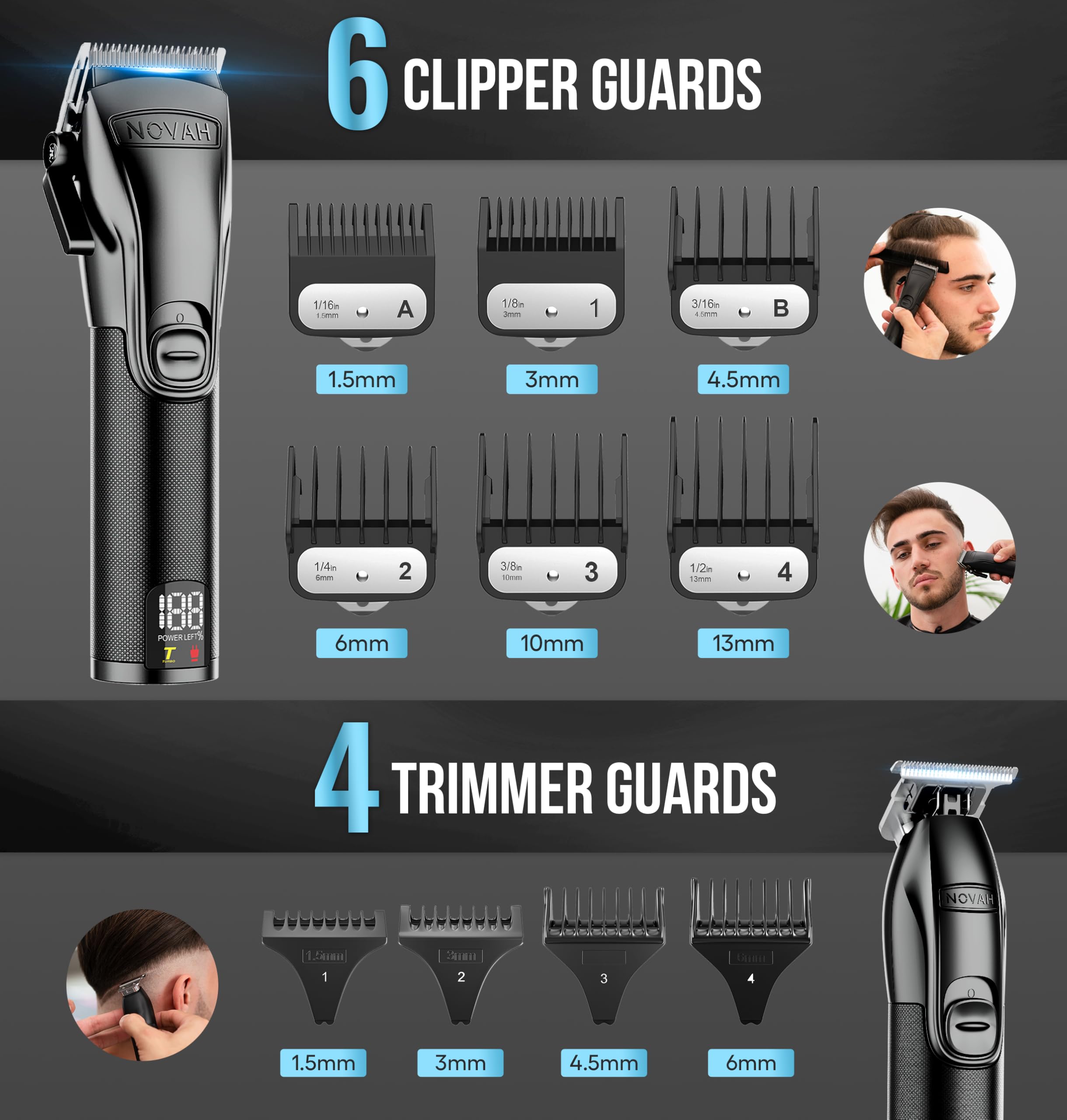 NOVAH Grooming: pantalla LED para controlar velocidad y batería durante el servicio.