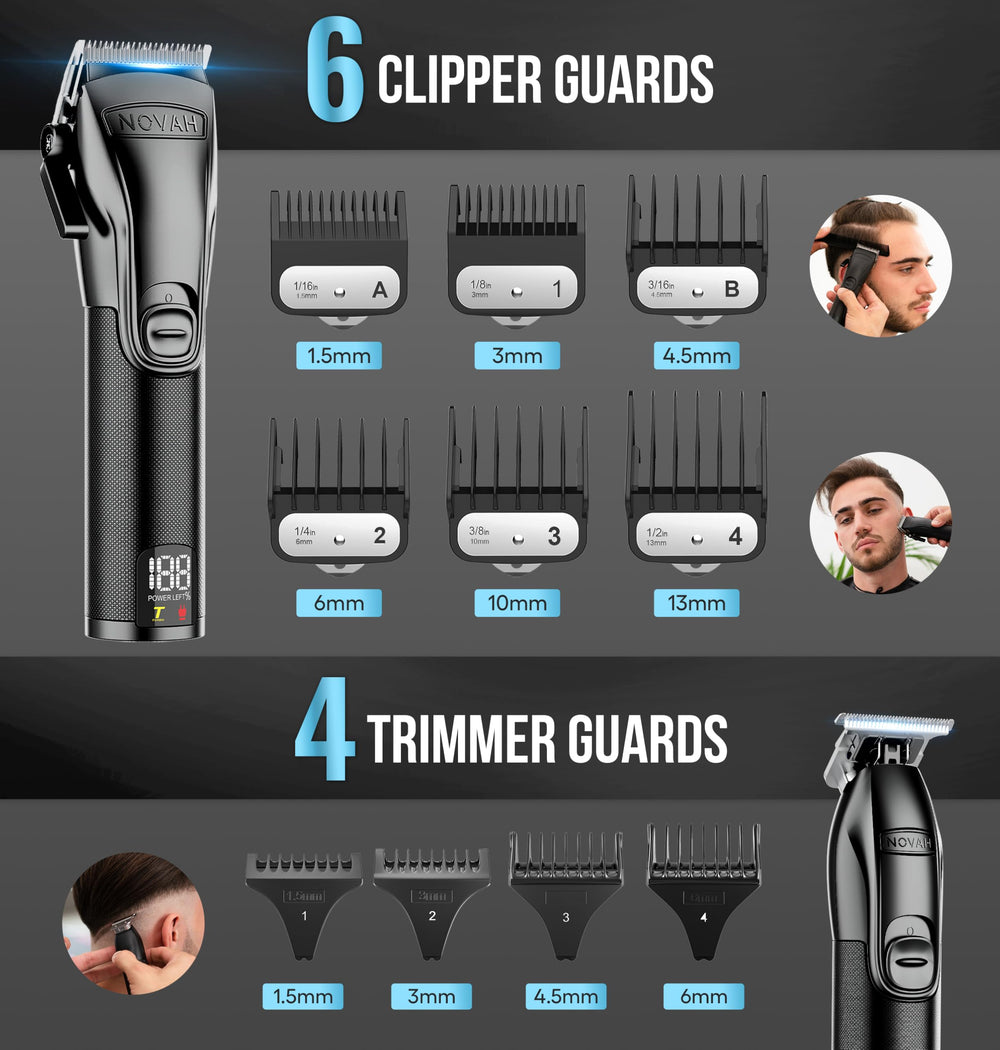 NOVAH Grooming: pantalla LED para controlar velocidad y batería durante el servicio.